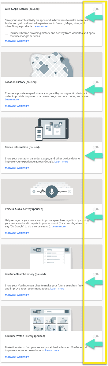 Eine Reihe von Google-Aktivitätsbildschirmen, wobei jeder Umschalter auf "pausiert" steht.