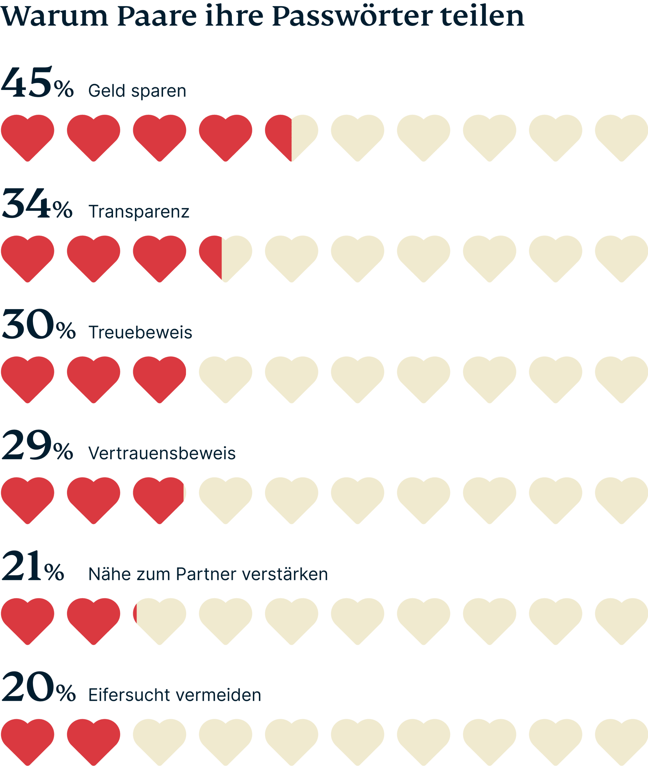 DB561EF8 07B6 423E B977 CD07782B9EC3 Scaled