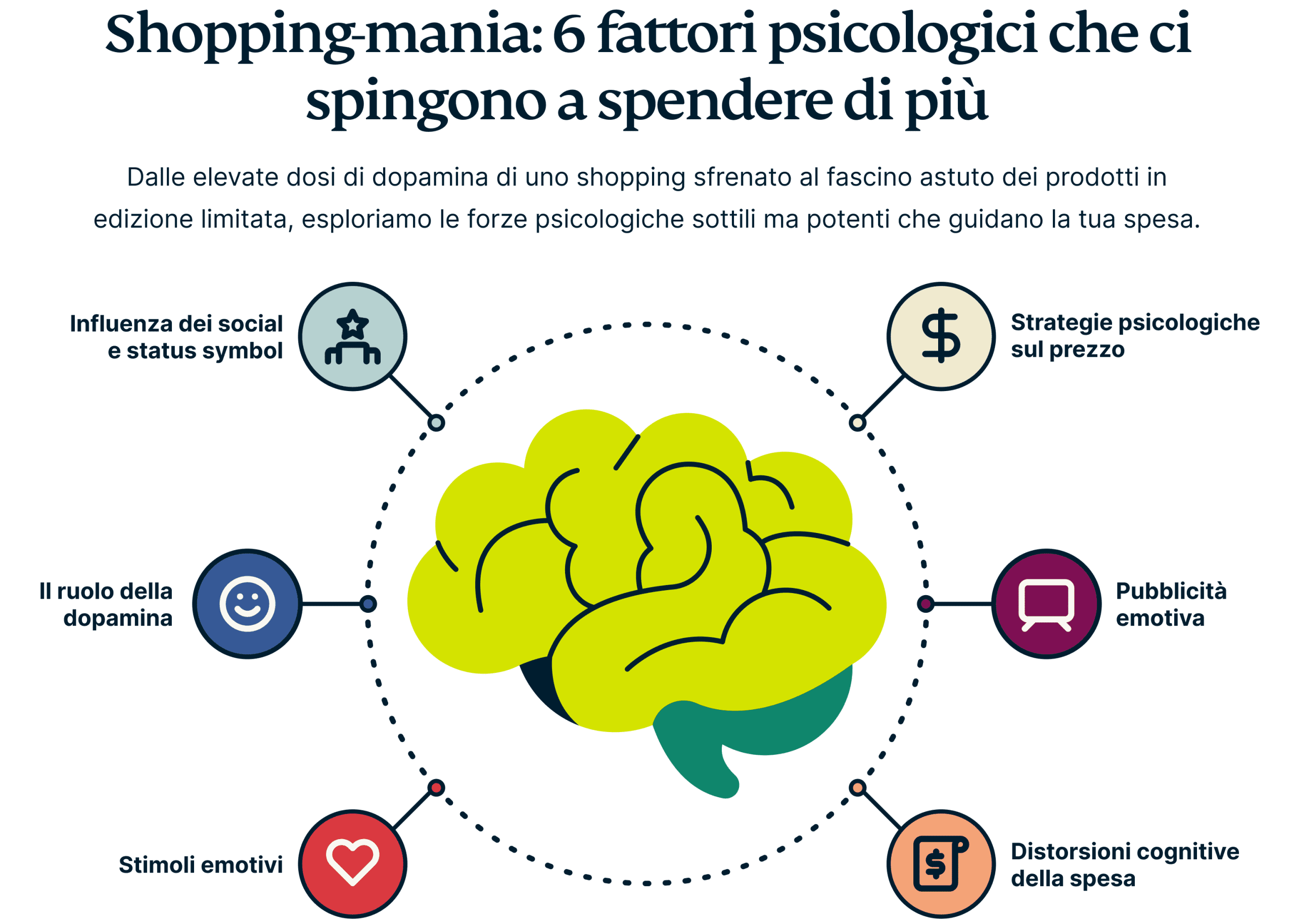 Reported Fraud Losses By Contact Method 2 Scaled