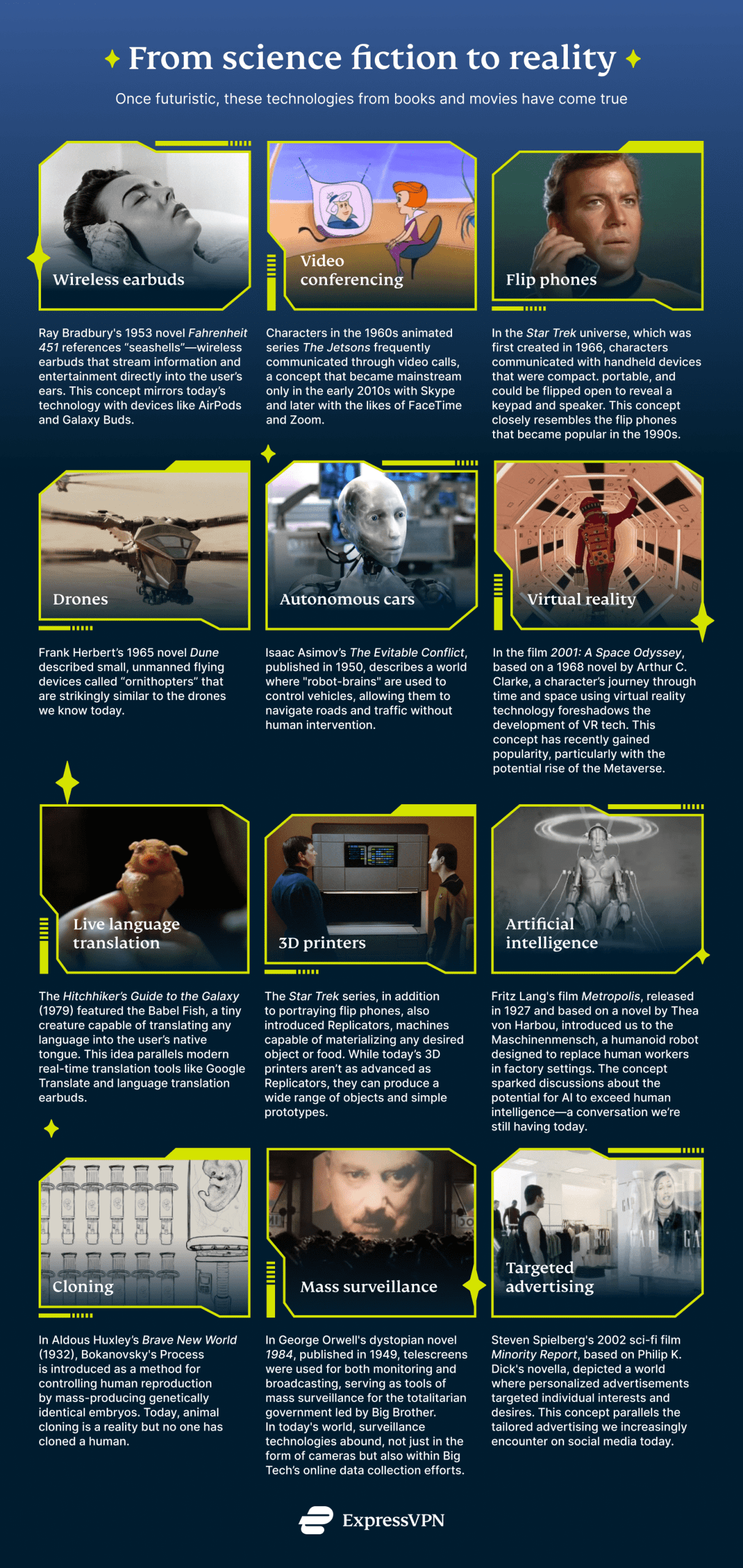 from-science-fiction-to-reality