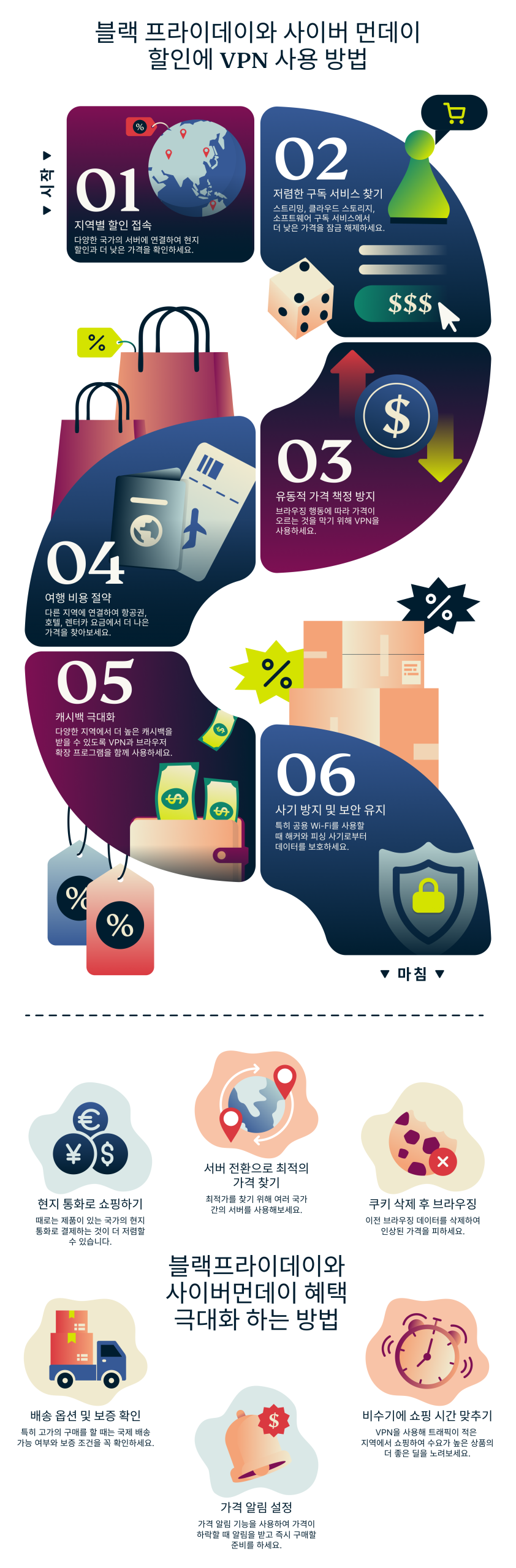 How A Vpn Can Help You Save On Black Friday And Cyber Monday 5 Scaled