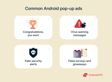 An infographic showing some of the most common pop-up ads on Android
