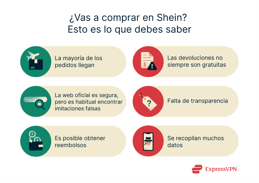 Illustration Ordering From Shein Heres What You Need To Know Es