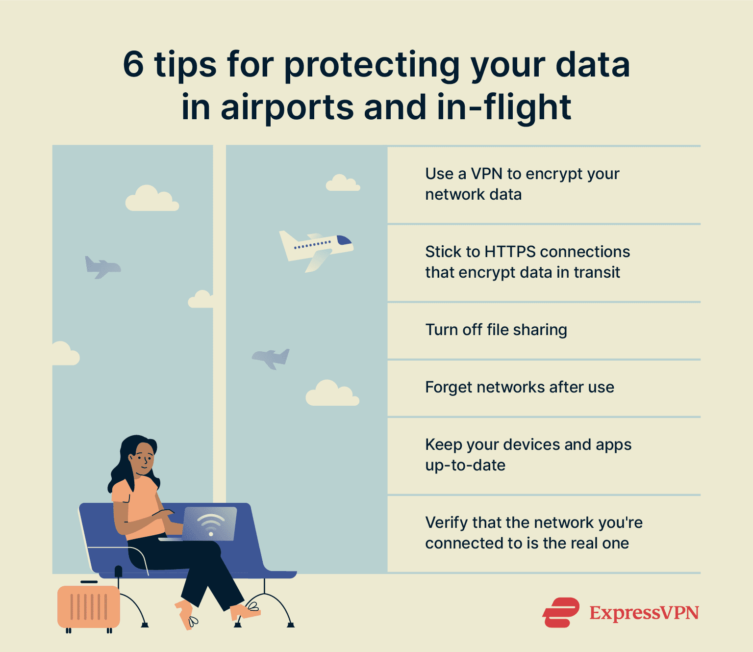 A list of ways to protect data ion airport and airplane Wi-Fi.