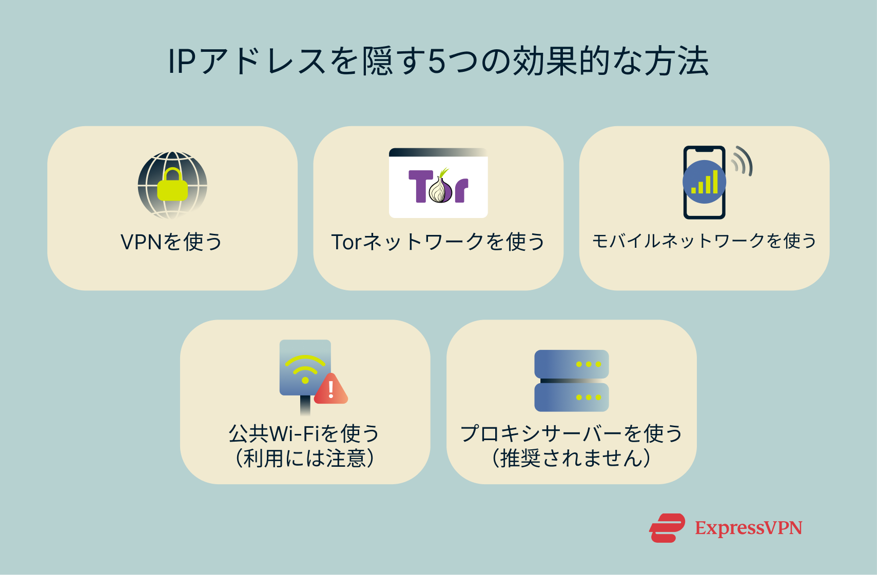 5 Proven Methods Jp